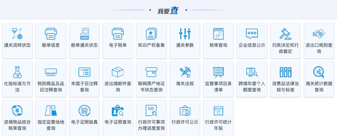 互联网+海关